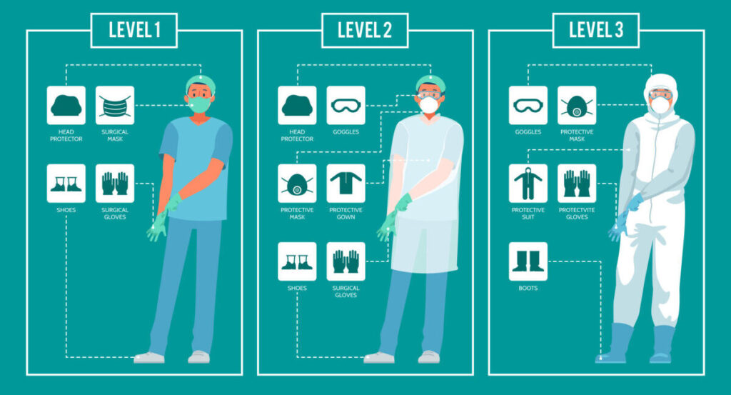 藥廠消毒劑為什么要輪換使用？輪換策略與常用輪換方案分享