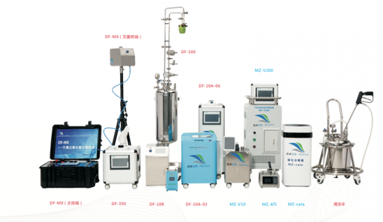 北方某制藥企業(yè)無菌制劑車間消毒滅菌方案設計