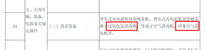 我司生產(chǎn)的過氧化氫消毒機(jī)，入列國(guó)家工信部發(fā)布的《疫情防控重點(diǎn)