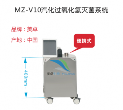 汽化過氧化氫生物消毒技術在救護車空氣物體表面消毒中的應用